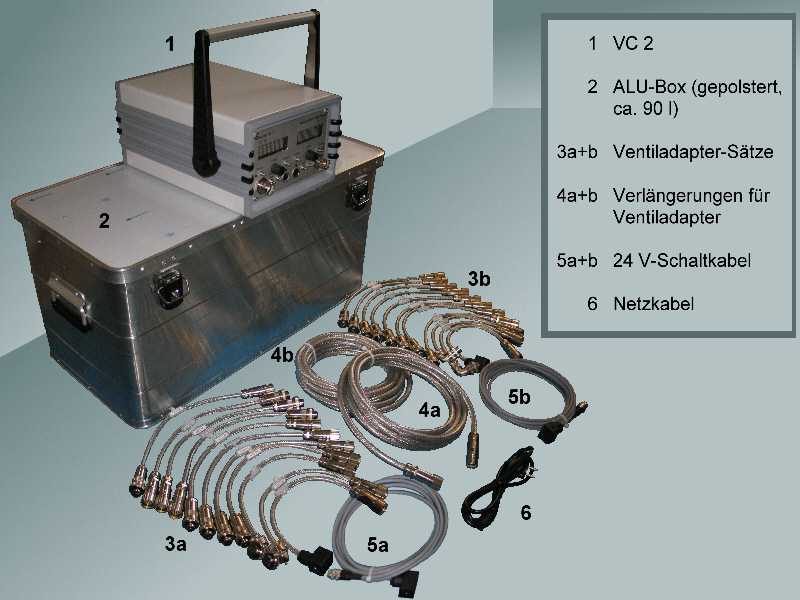 VC2 mit Zubehör